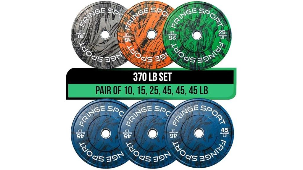adjustable weight bumper plates