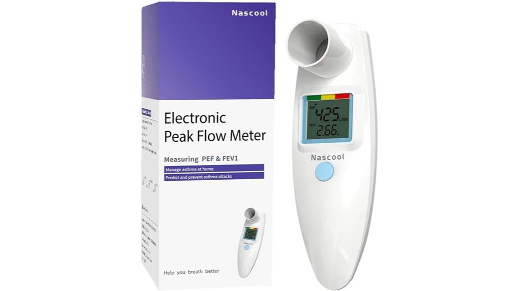 asthma copd peak flow