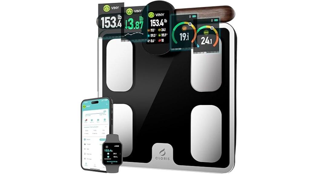 bluetooth body composition scale
