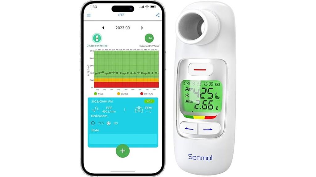 bluetooth enabled spirometer storage