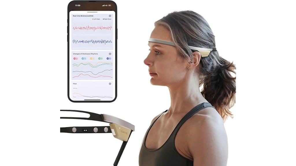 brain heart rate monitor