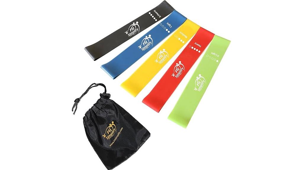 complete resistance loop bands