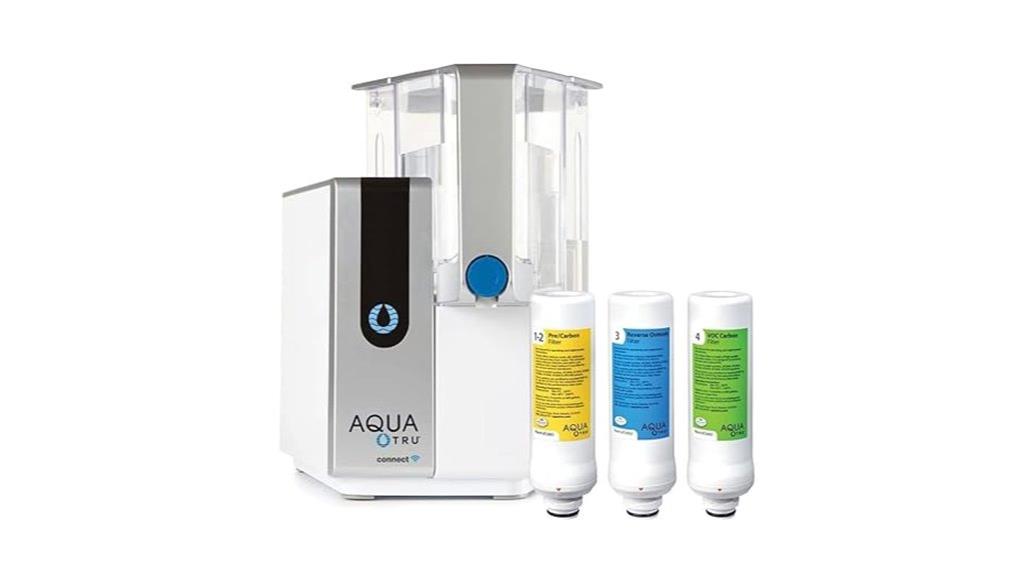 countertop reverse osmosis filter