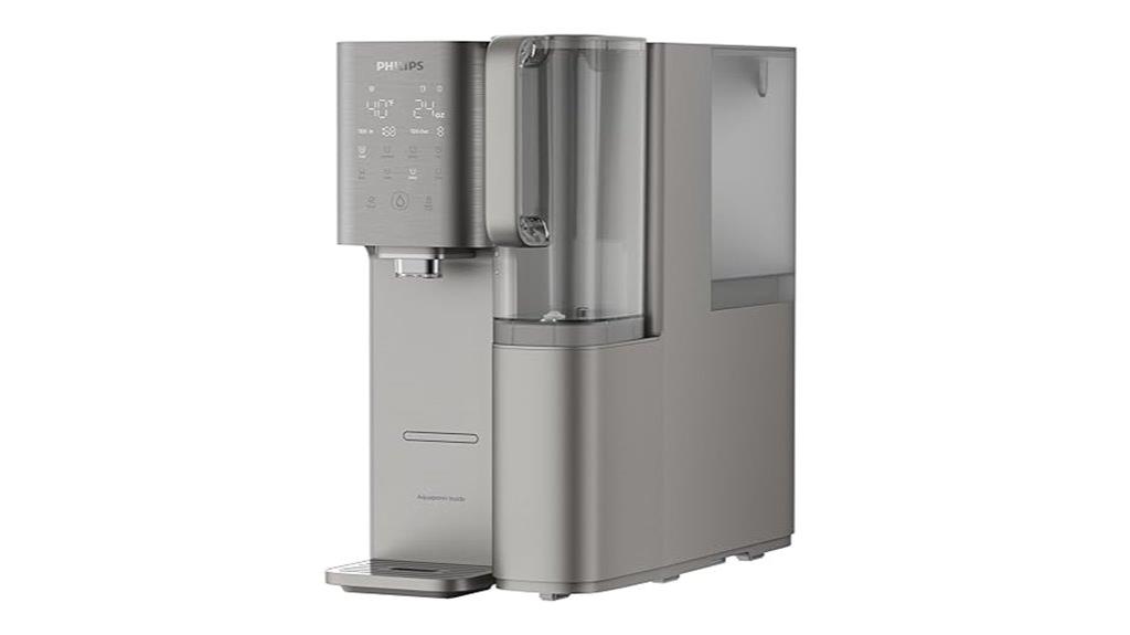 countertop ro uv tds