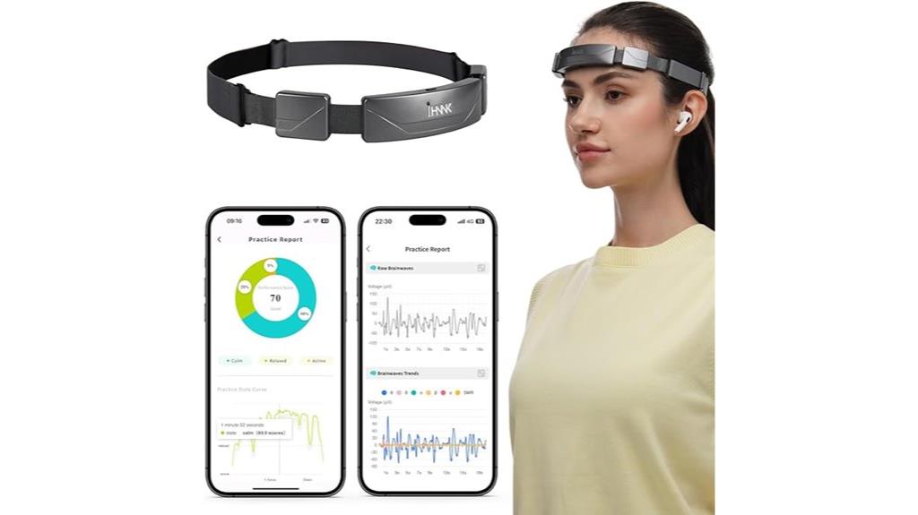eeg brainwave meditation headband