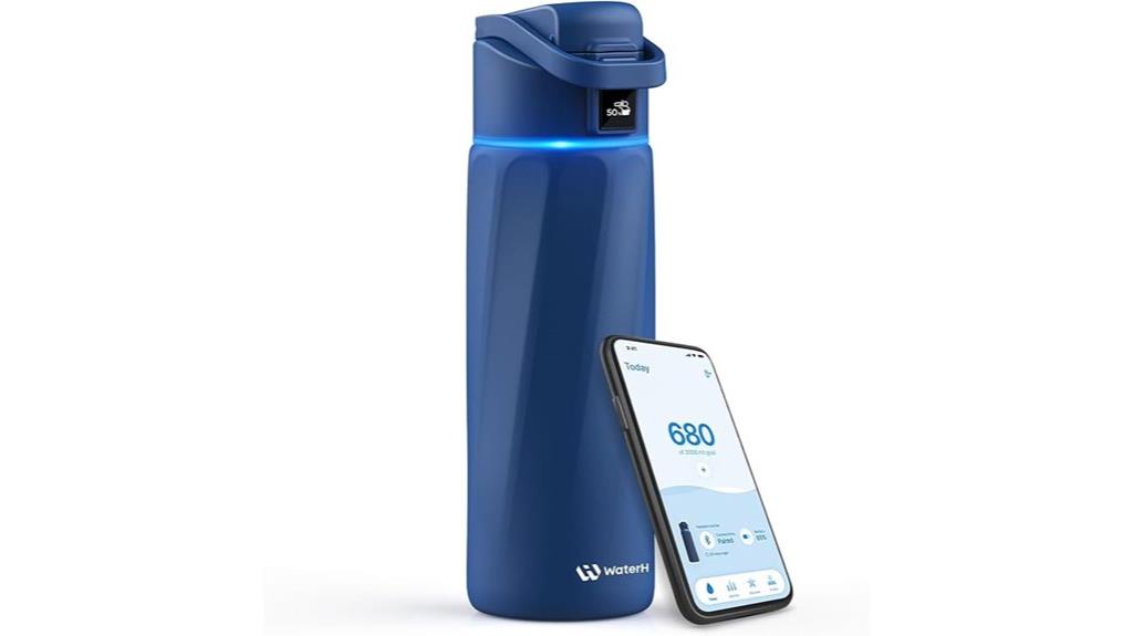 hydrating smart water reminder