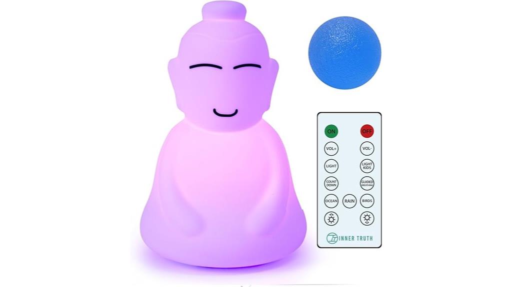meditation session with buddha
