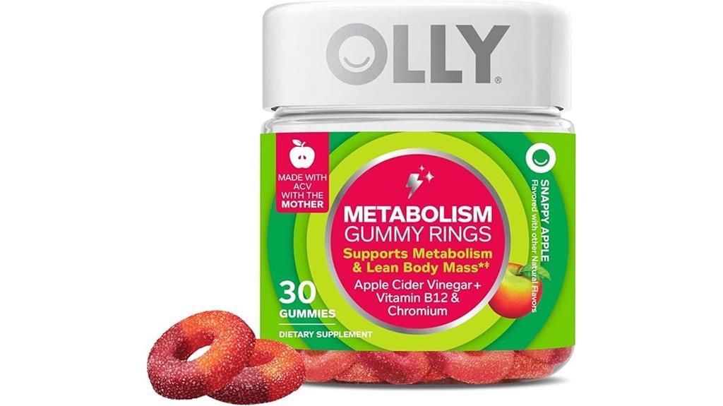 olly gummy metabolism rings