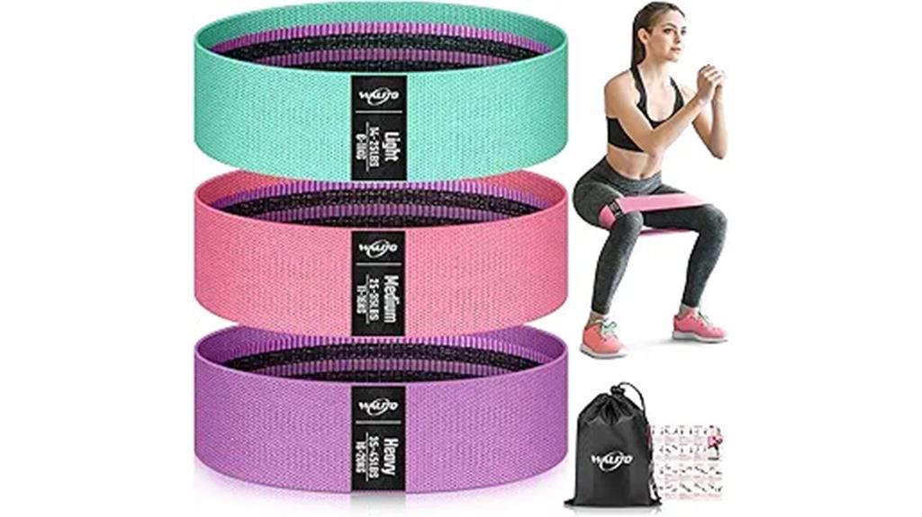resistance bands exercise equipment