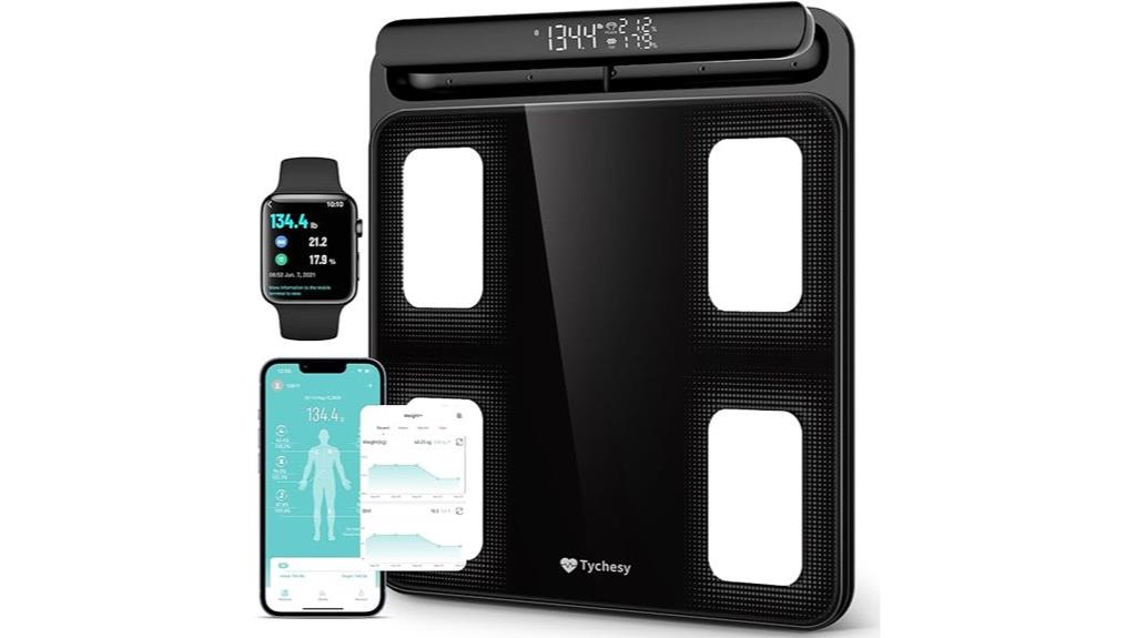 smart body composition scale
