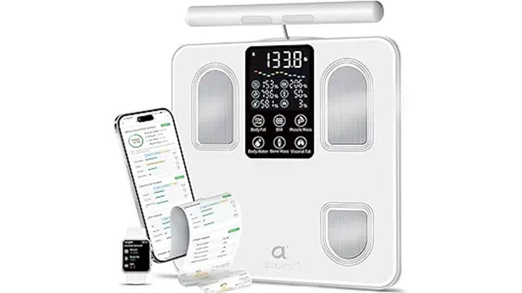smart body scale features