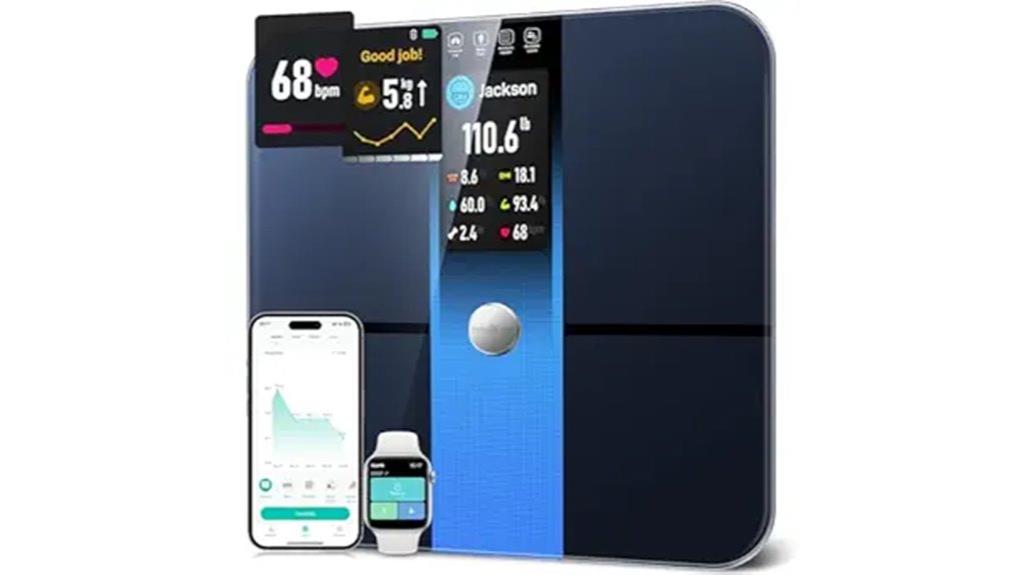 smart body weight scale