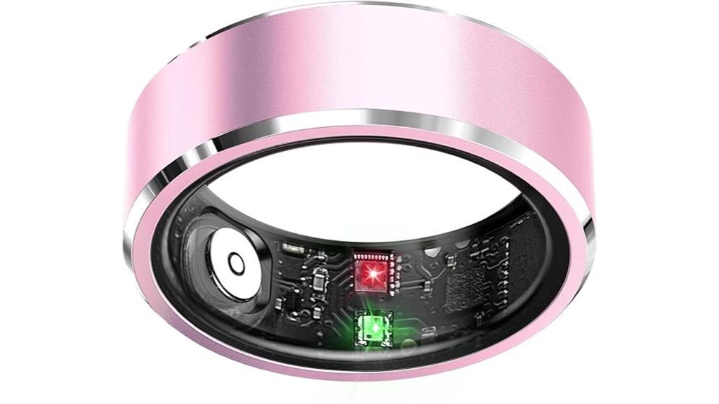 smart health monitoring ring