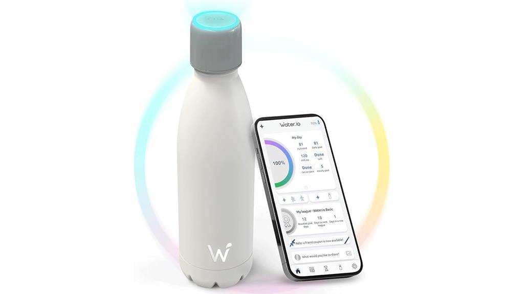 smart hydration reminder technology
