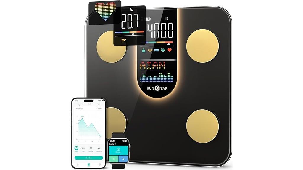 smart scale with va display