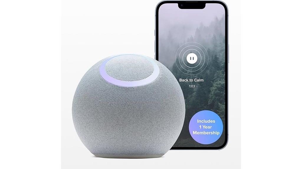 smart stress monitoring device