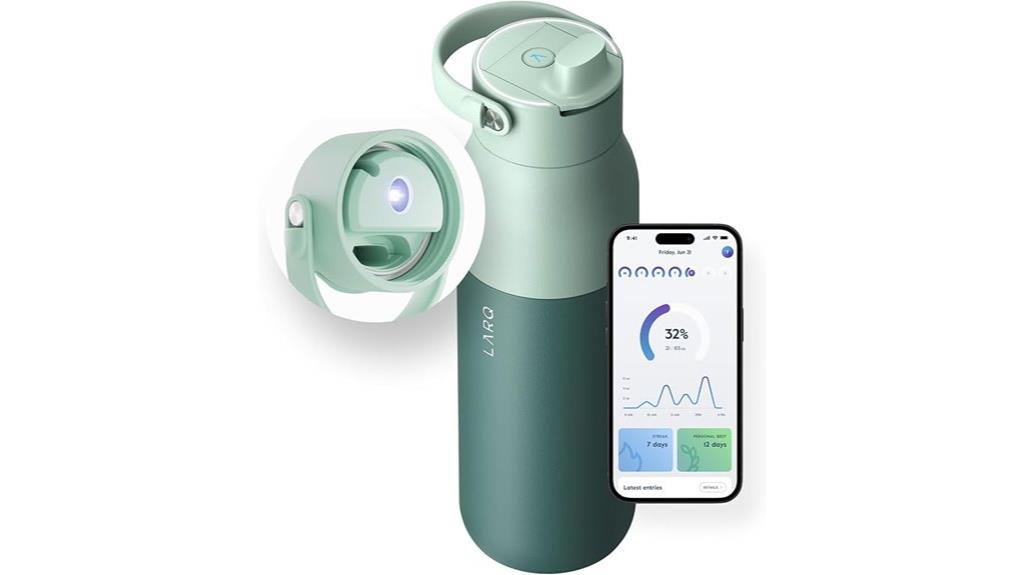 smart uv self cleaning hydration