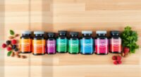 top nr supplements for longevity