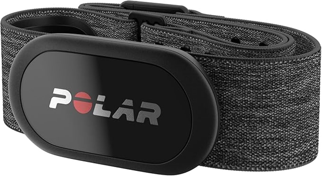 waterproof bluetooth heart rate
