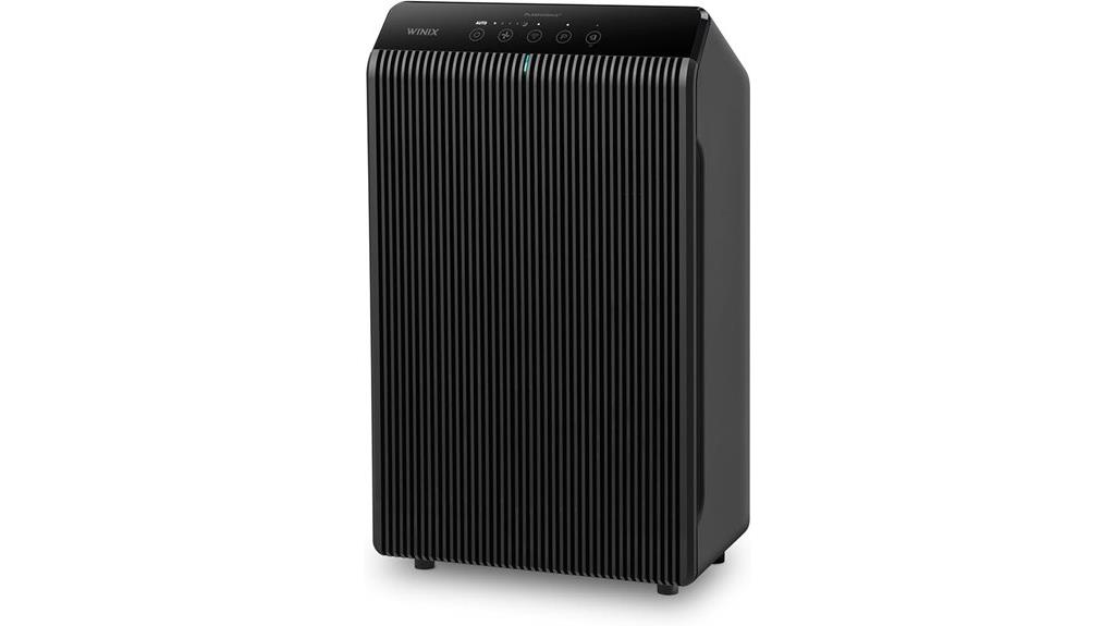winix 5510 air purifier