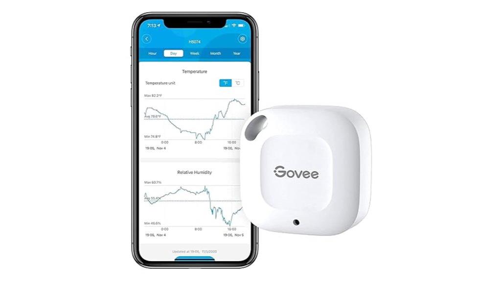 wireless bluetooth humidity sensor