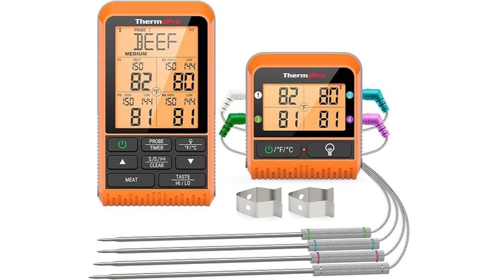 wireless meat temperature monitoring