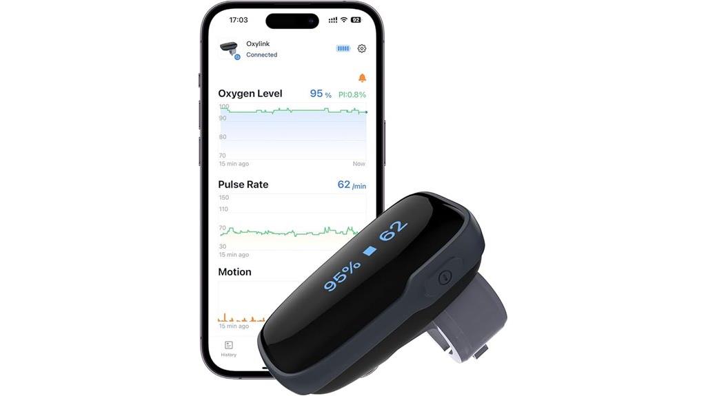 wireless oxygen monitoring device