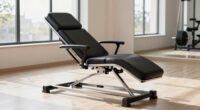 top inversion tables 2026